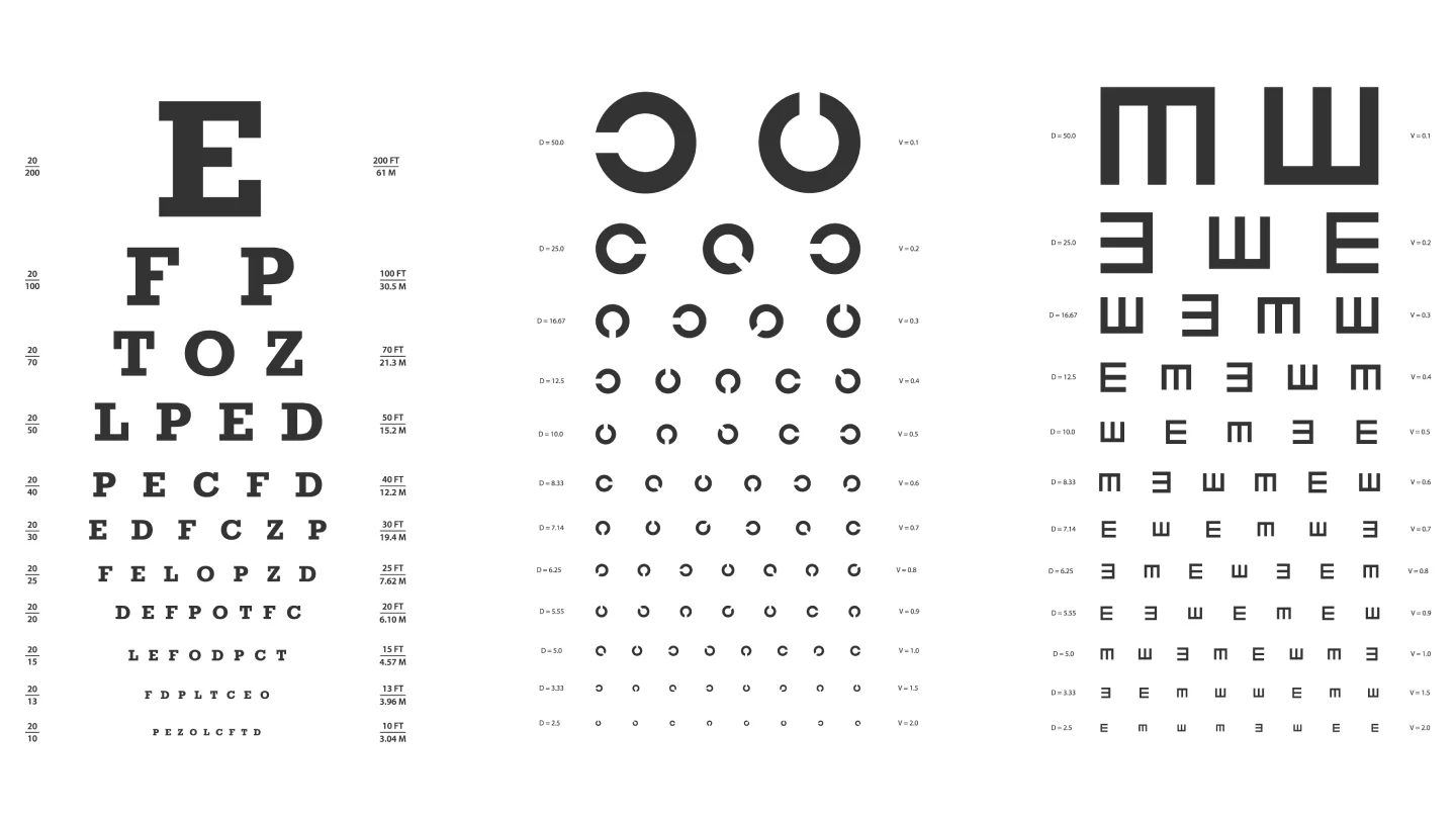 Tabla optométrica para evaluación de agudeza visual